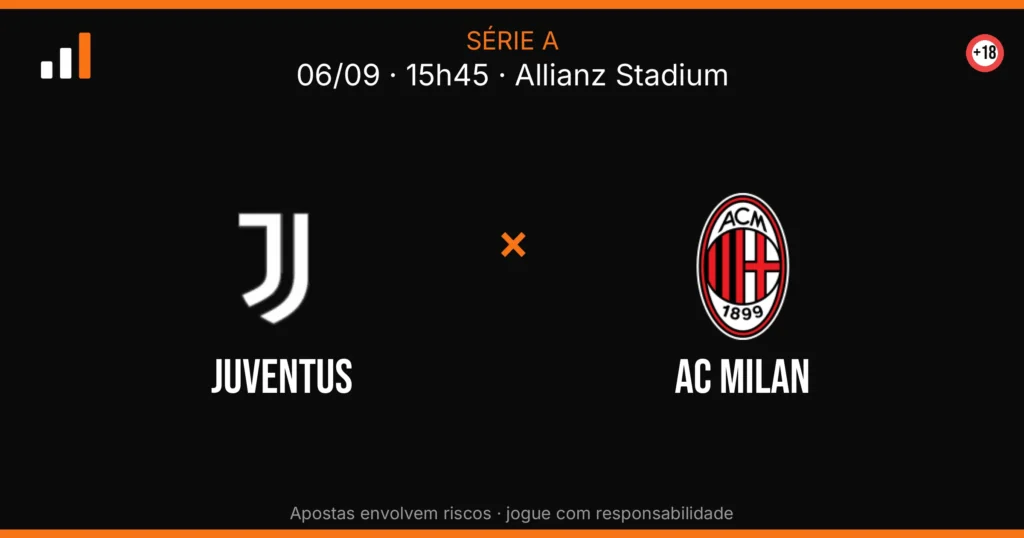 Juventus x AC Milan — card do confronto (OddsFutebol)