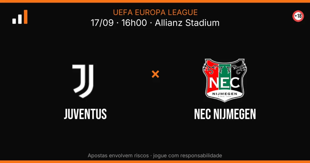 Juventus x NEC Nijmegen — card do confronto (OddsFutebol)