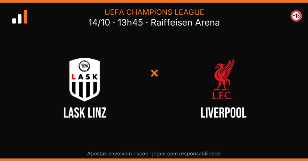 Lask Linz x Liverpool — card do confronto (OddsFutebol)