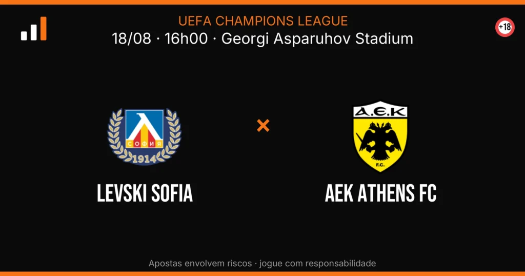 Levski Sofia x AEK Athens FC — card do confronto (OddsFutebol)