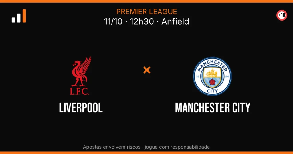 Liverpool x Manchester City — card do confronto (OddsFutebol)
