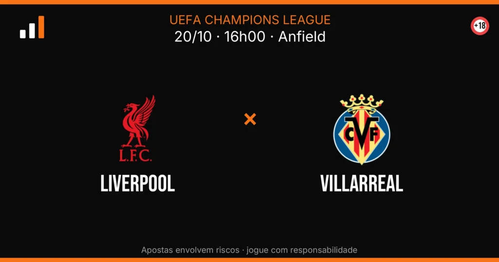 Liverpool x Villarreal — card do confronto (OddsFutebol)