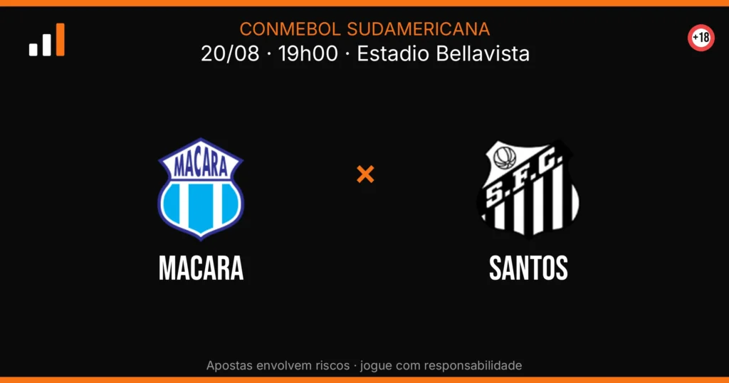 Macara x Santos — card do confronto (OddsFutebol)