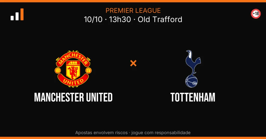 Manchester United x Tottenham — card do confronto (OddsFutebol)