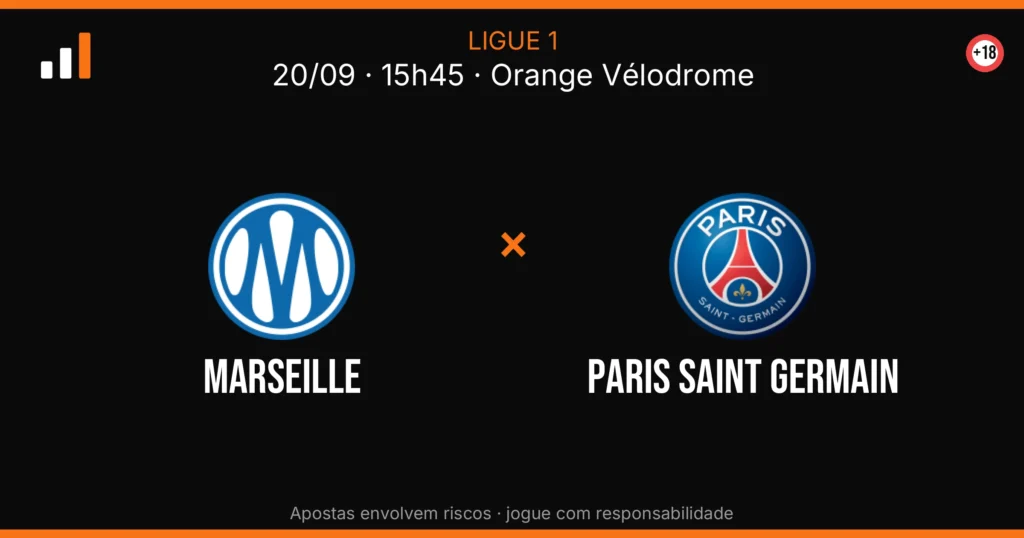 Marseille x Paris Saint Germain — card do confronto (OddsFutebol)