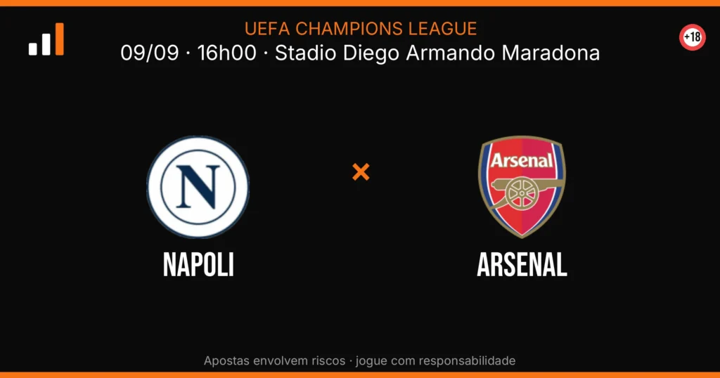 Napoli x Arsenal — card do confronto (OddsFutebol)