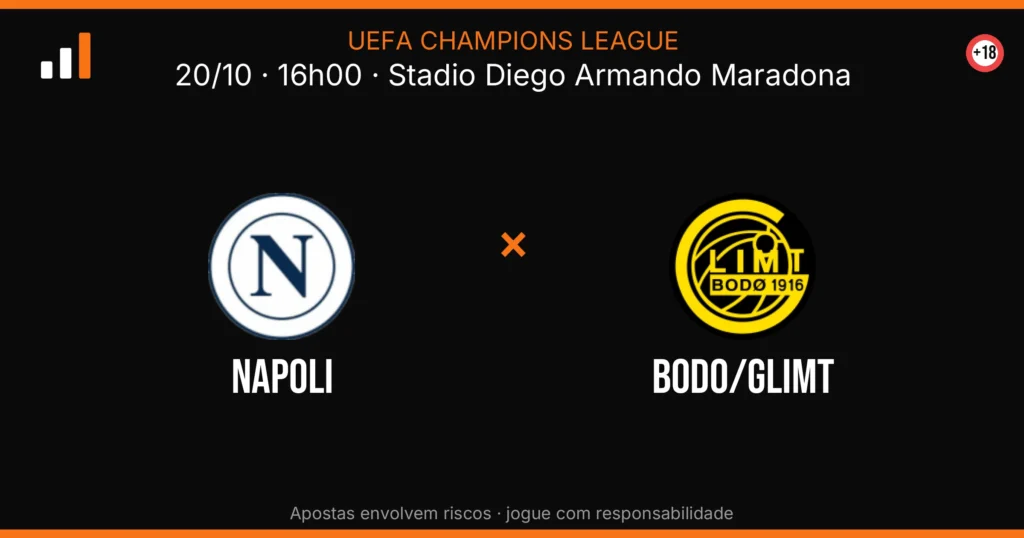 Napoli x Bodo/Glimt — card do confronto (OddsFutebol)
