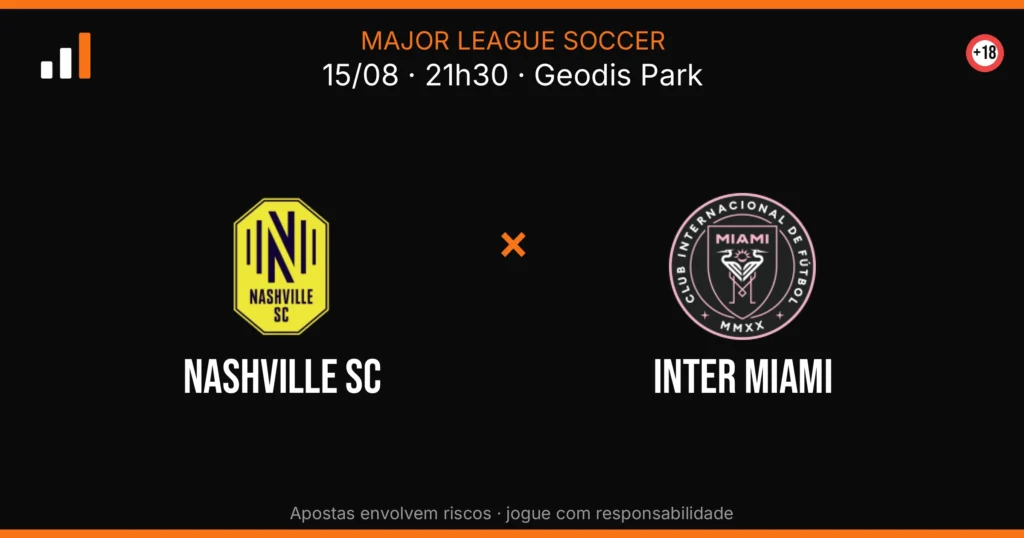 Nashville SC x Inter Miami — card do confronto (OddsFutebol)