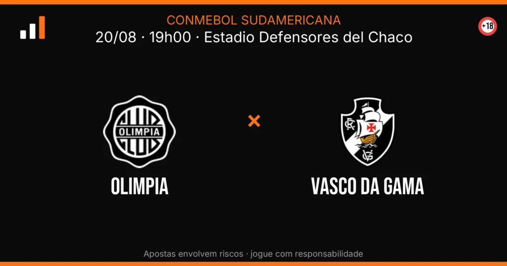 Olimpia x Vasco DA Gama — card do confronto (OddsFutebol)