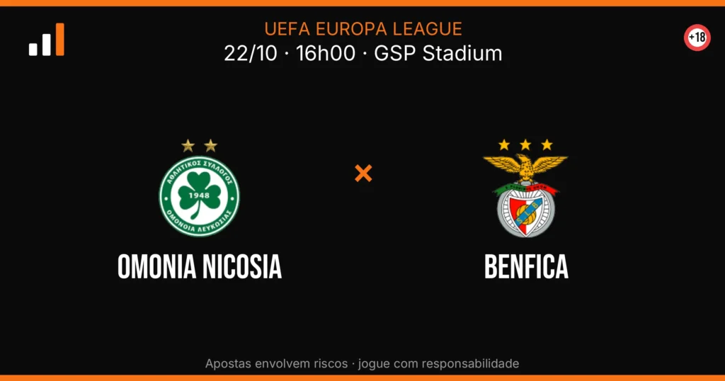 Omonia Nicosia x Benfica — card do confronto (OddsFutebol)