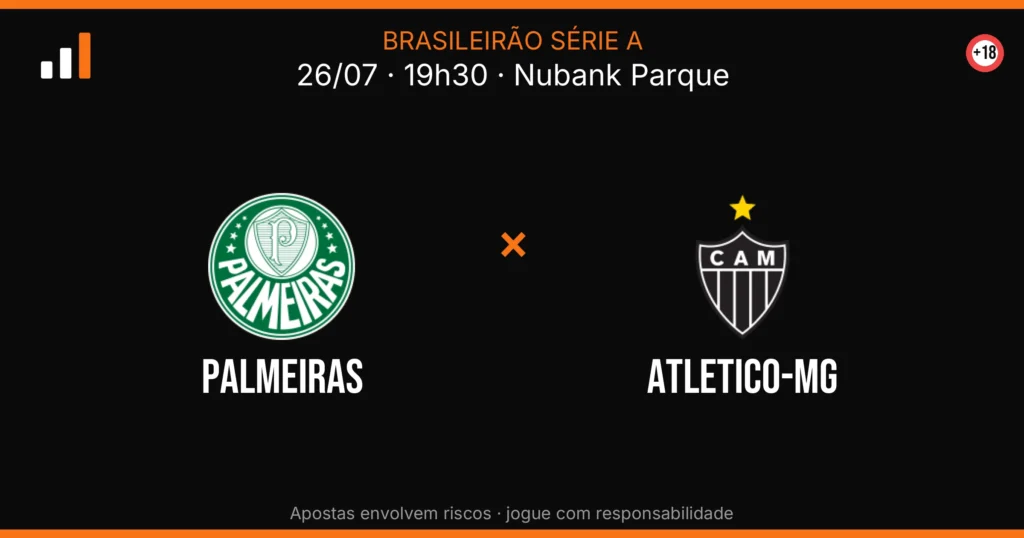 Palmeiras x Atletico-MG — card do confronto (OddsFutebol)