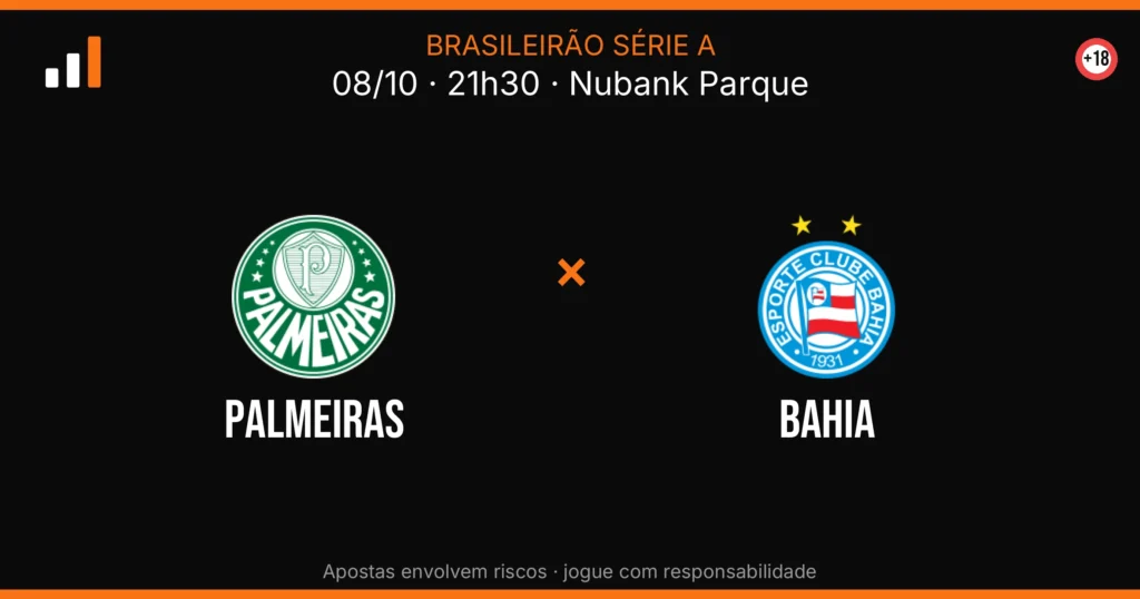 Palmeiras x Bahia — card do confronto (OddsFutebol)