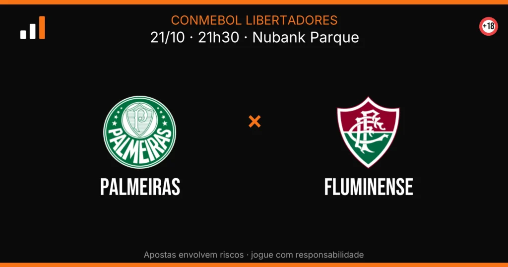 Palmeiras x Fluminense — card do confronto (OddsFutebol)