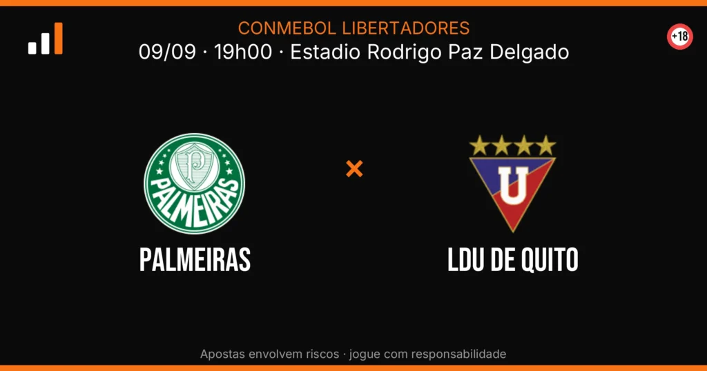 Palmeiras x LDU de Quito — card do confronto (OddsFutebol)