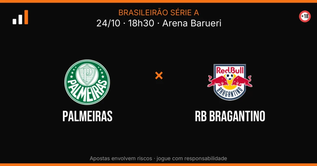 Palmeiras x RB Bragantino — card do confronto (OddsFutebol)