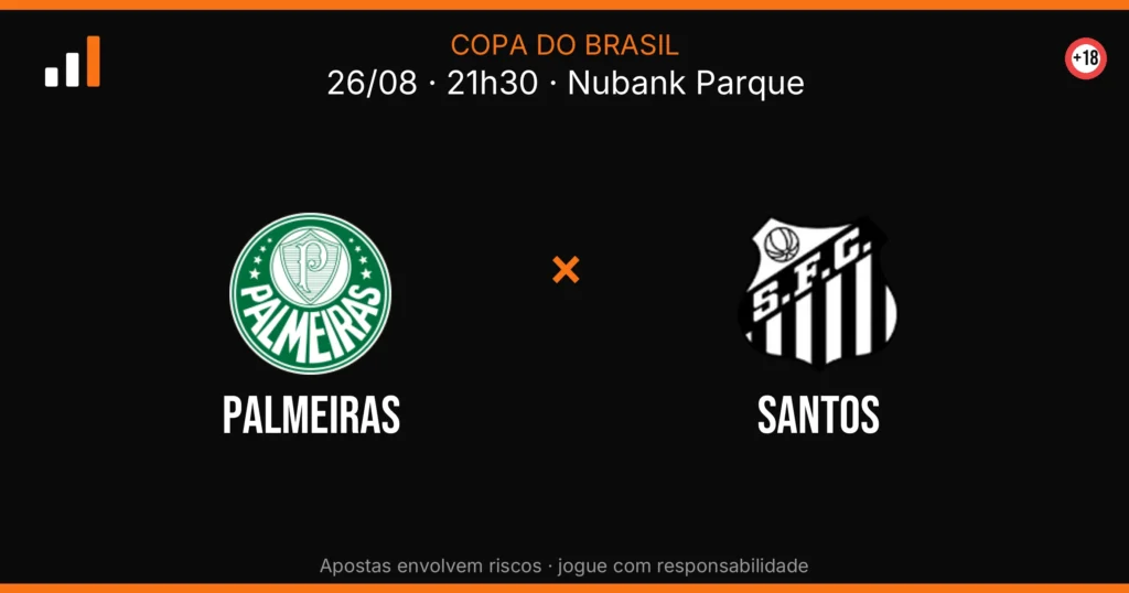 Palmeiras x Santos — card do confronto (OddsFutebol)