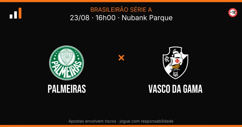 Palmeiras x Vasco DA Gama — card do confronto (OddsFutebol)