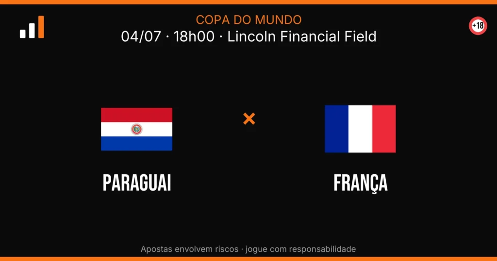 Paraguai x França — card do confronto (OddsFutebol)