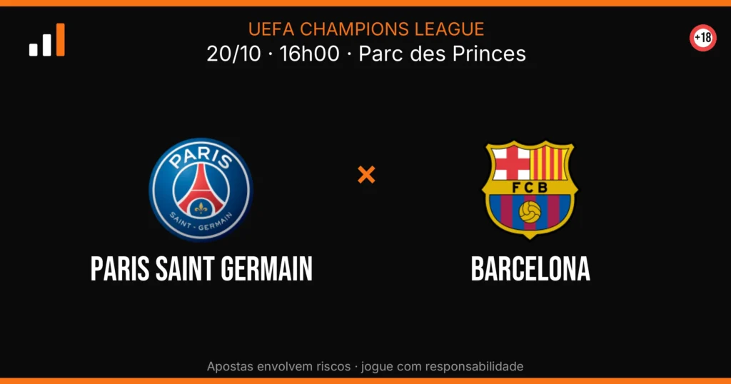 Paris Saint Germain x Barcelona — card do confronto (OddsFutebol)