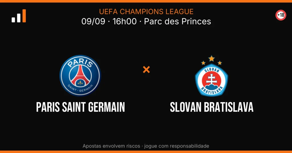 Paris Saint Germain x Slovan Bratislava — card do confronto (OddsFutebol)