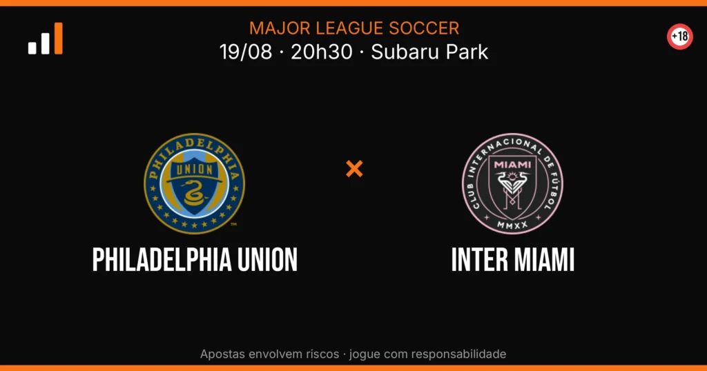 Philadelphia Union x Inter Miami — card do confronto (OddsFutebol)