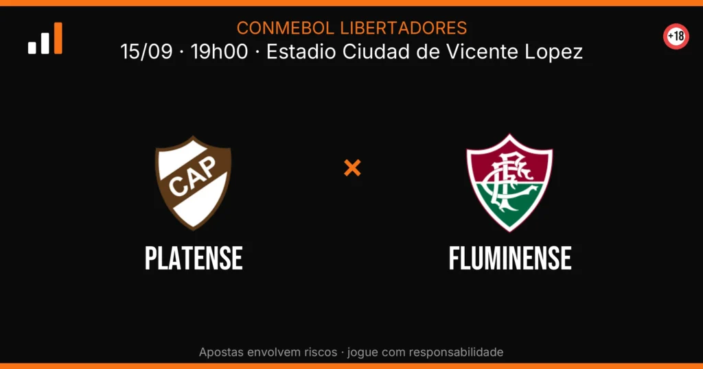 Platense x Fluminense — card do confronto (OddsFutebol)