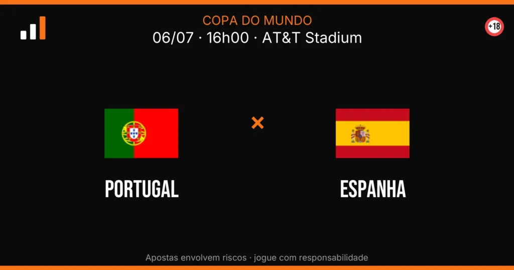 Portugal x Espanha — card do confronto (OddsFutebol)
