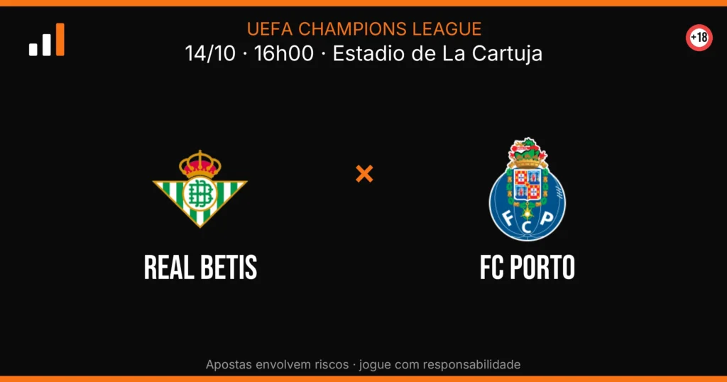 Real Betis x FC Porto — card do confronto (OddsFutebol)