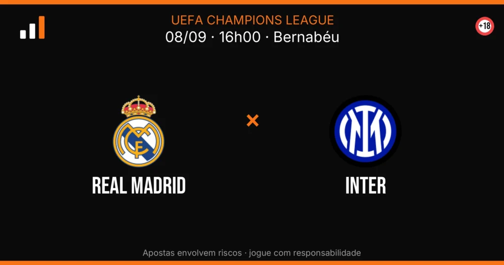 Real Madrid x Inter — card do confronto (OddsFutebol)
