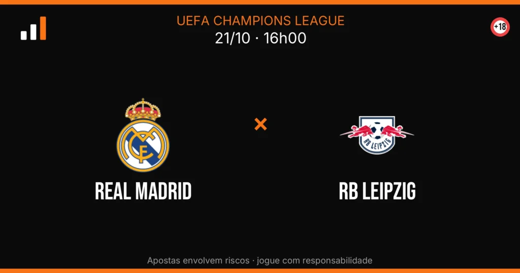 Real Madrid x RB Leipzig — card do confronto (OddsFutebol)