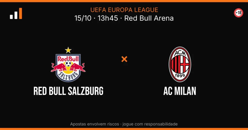Red Bull Salzburg x AC Milan — card do confronto (OddsFutebol)