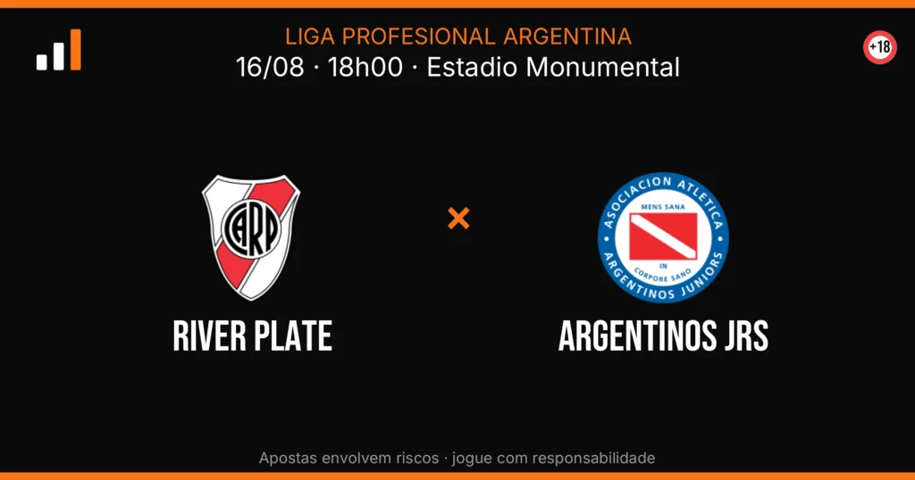 River Plate x Argentinos JRS — card do confronto (OddsFutebol)