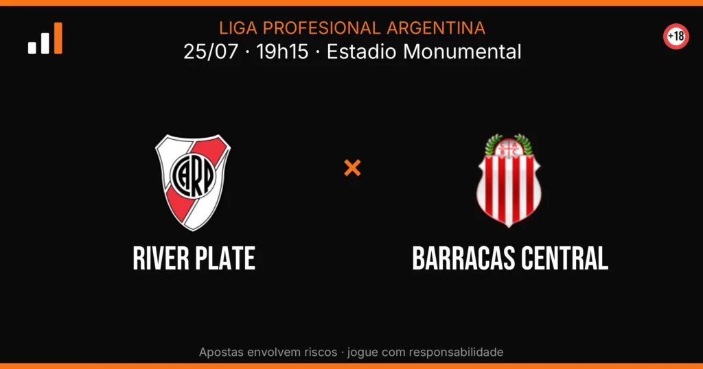 River Plate x Barracas Central — card do confronto (OddsFutebol)