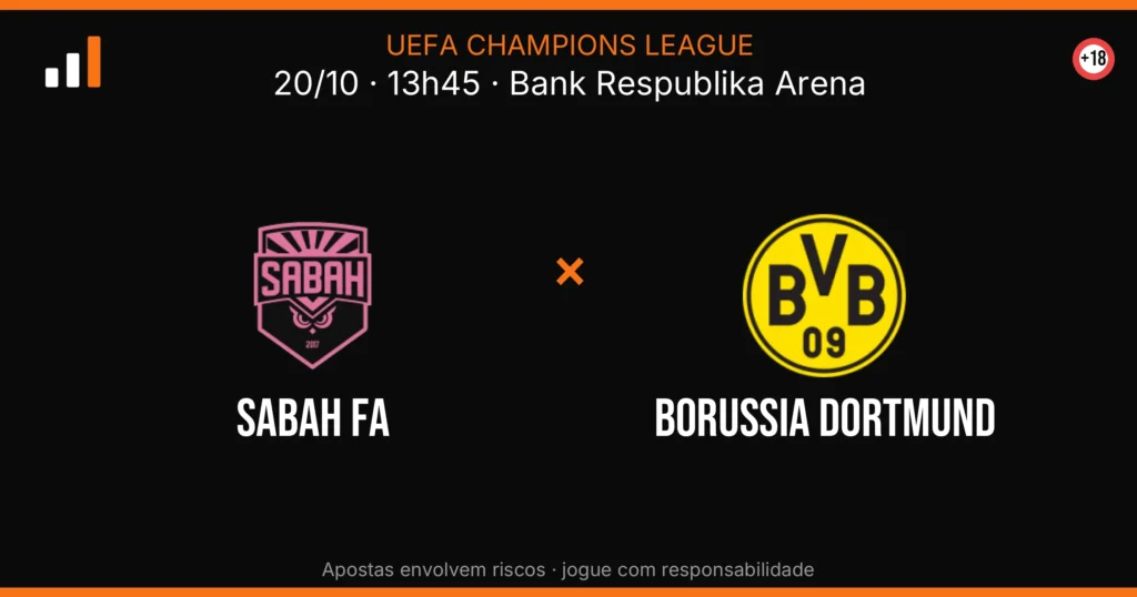 Sabah FA x Borussia Dortmund — card do confronto (OddsFutebol)