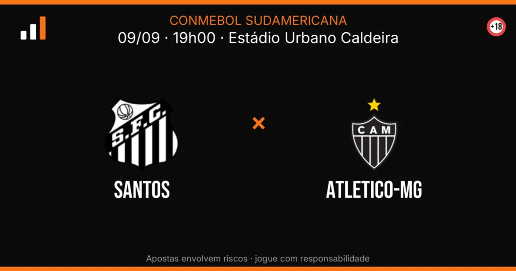 Santos x Atletico-MG — card do confronto (OddsFutebol)