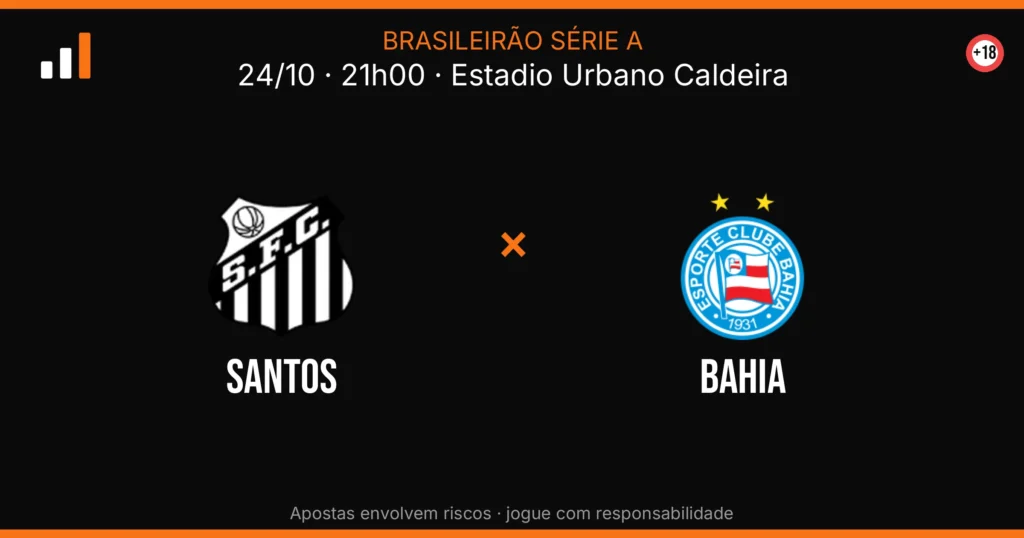 Santos x Bahia — card do confronto (OddsFutebol)