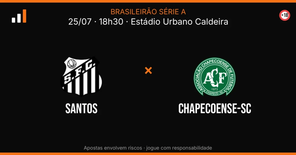 Santos x Chapecoense-sc — card do confronto (OddsFutebol)