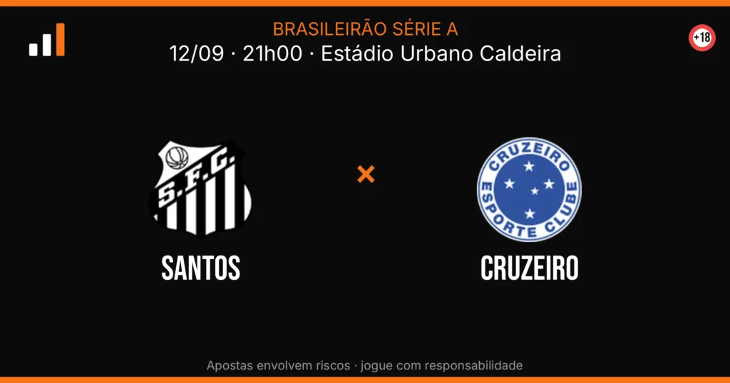 Santos x Cruzeiro — card do confronto (OddsFutebol)