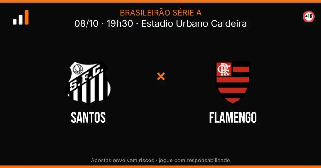 Santos x Flamengo — card do confronto (OddsFutebol)