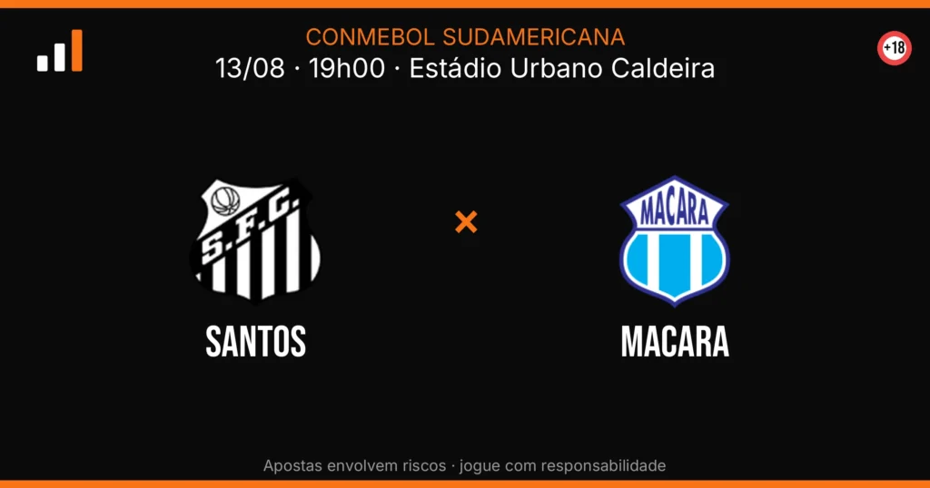 Santos x Macara — card do confronto (OddsFutebol)