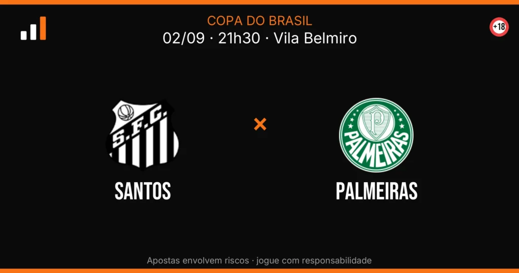 Santos x Palmeiras — card do confronto (OddsFutebol)