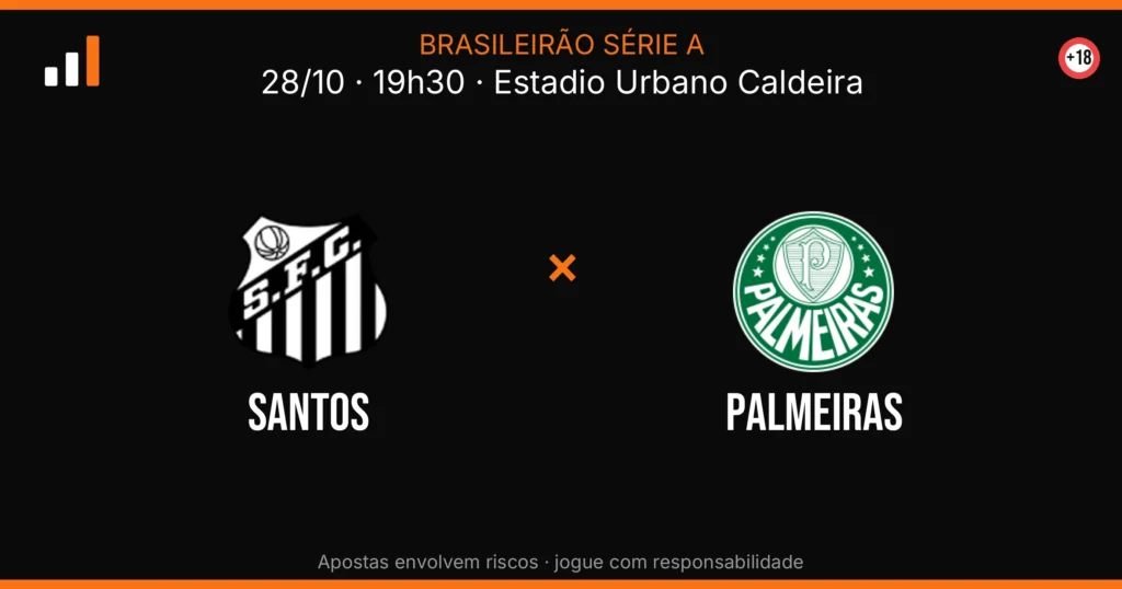 Santos x Palmeiras — card do confronto (OddsFutebol)