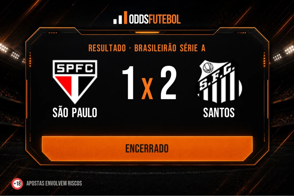 São Paulo x Santos: palpite e análise — Brasileirão Série A