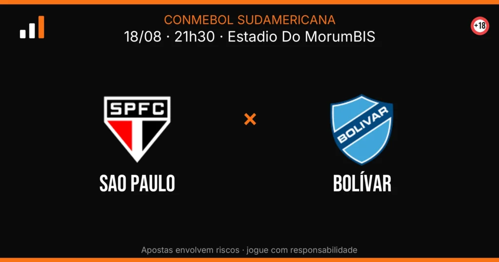 Sao Paulo x Bolívar — card do confronto (OddsFutebol)