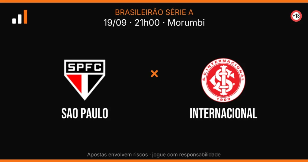 Sao Paulo x Internacional — card do confronto (OddsFutebol)