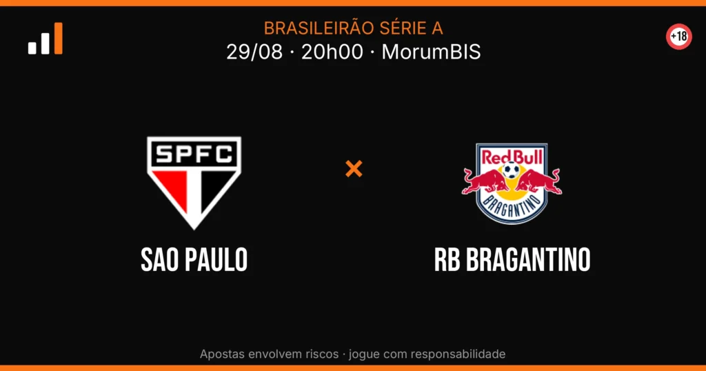 Sao Paulo x RB Bragantino — card do confronto (OddsFutebol)