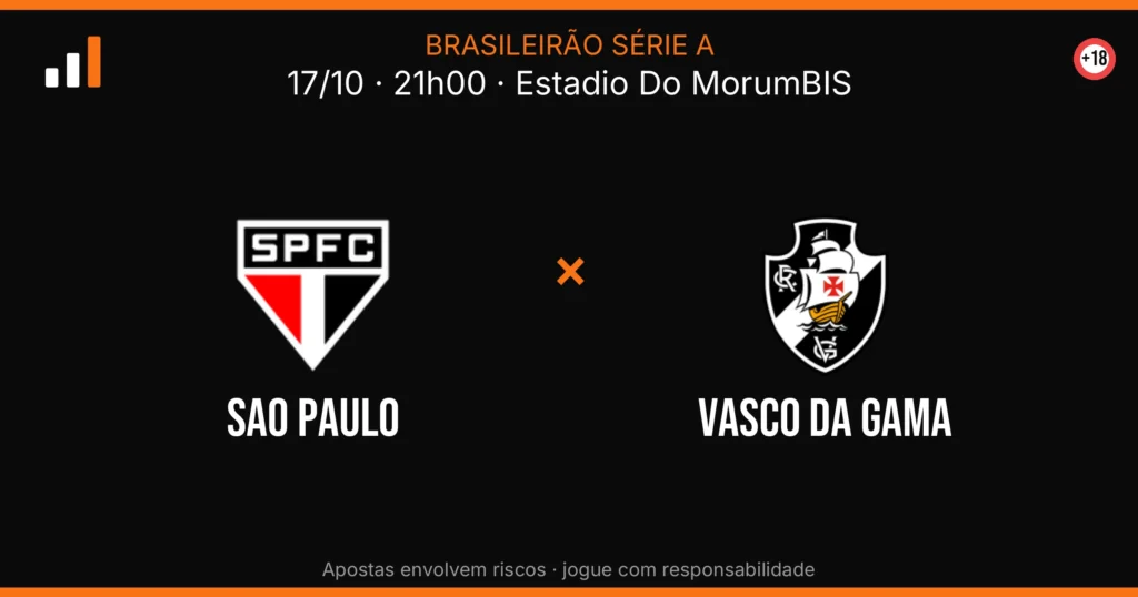 Sao Paulo x Vasco DA Gama — card do confronto (OddsFutebol)