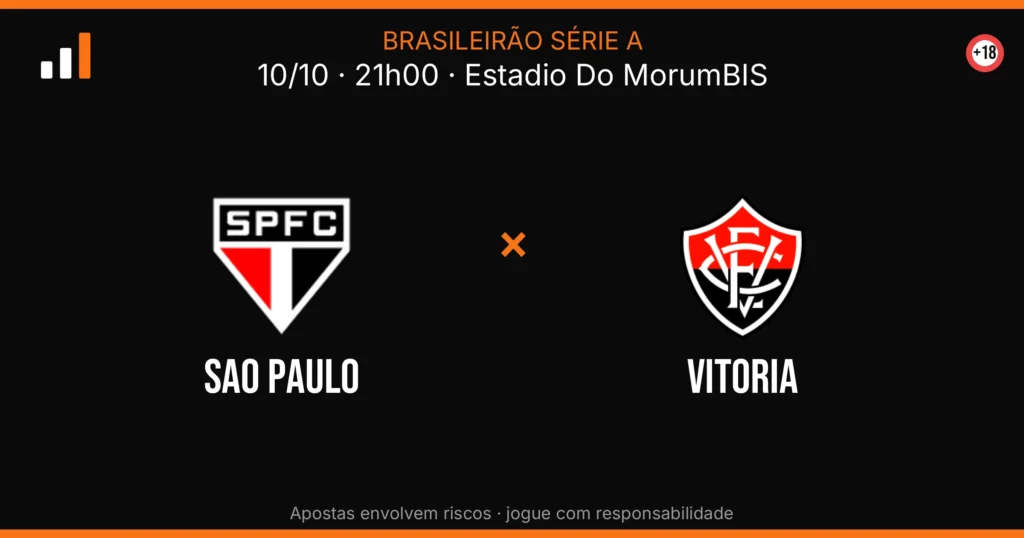 Sao Paulo x Vitoria — card do confronto (OddsFutebol)