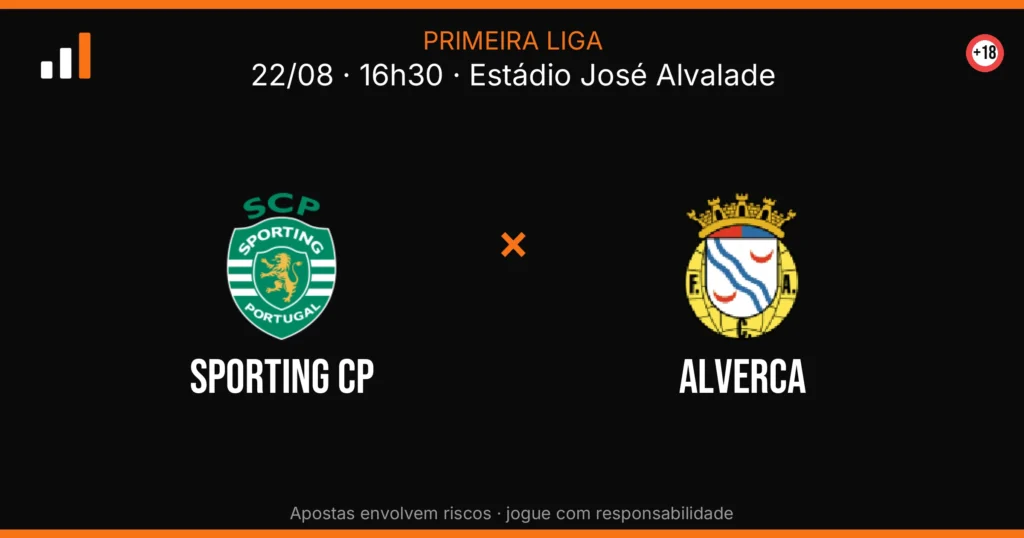 Sporting CP x Alverca — card do confronto (OddsFutebol)