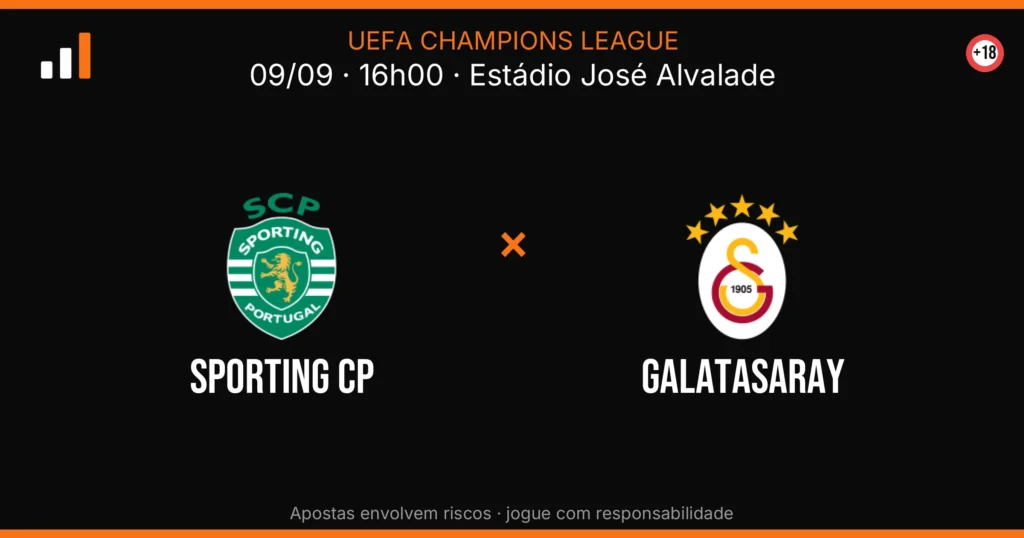 Sporting CP x Galatasaray — card do confronto (OddsFutebol)